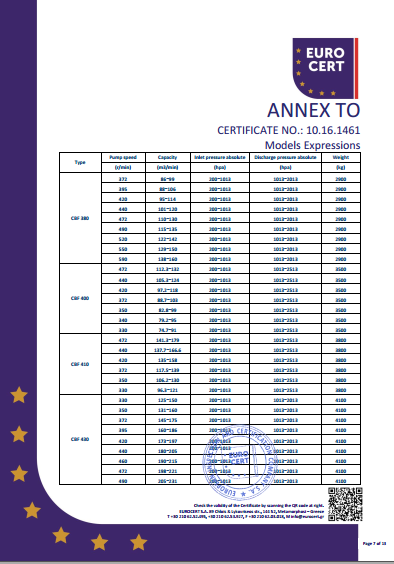 星空网页版·官方站在线登入-星空(中国)单泵CE证书