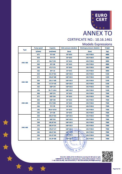 星空网页版·官方站在线登入-星空(中国)单泵CE证书