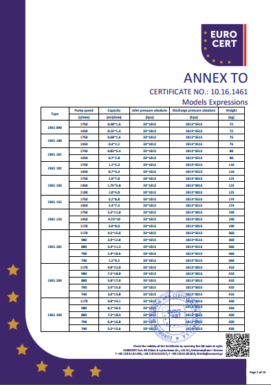 星空网页版·官方站在线登入-星空(中国)单泵CE证书