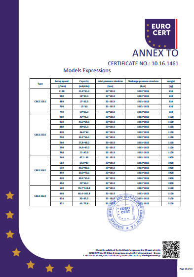 星空网页版·官方站在线登入-星空(中国)单泵CE证书