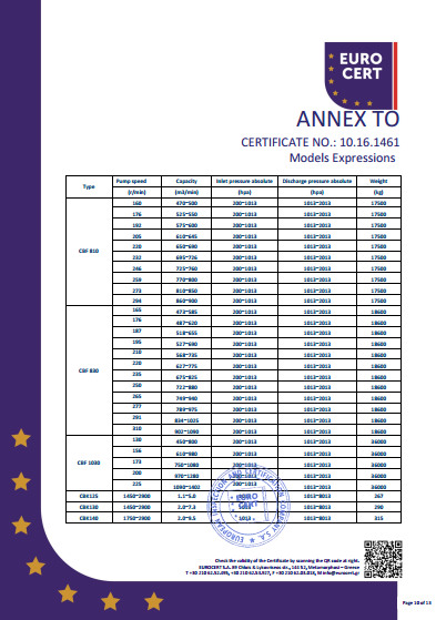 星空网页版·官方站在线登入-星空(中国)单泵CE证书