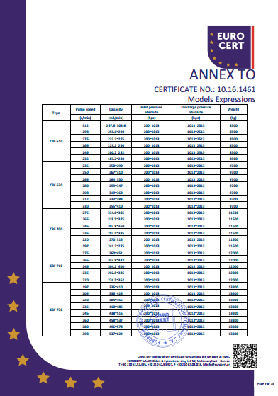 星空网页版·官方站在线登入-星空(中国)单泵CE证书