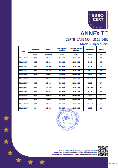 星空网页版·官方站在线登入-星空(中国)机组CE证书