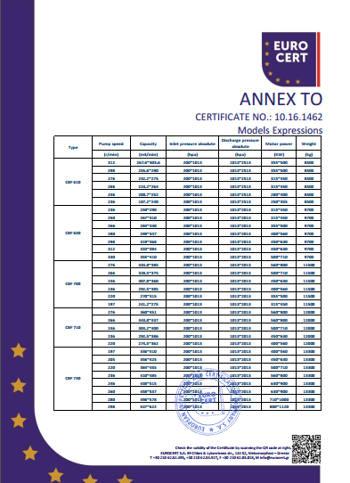 星空网页版·官方站在线登入-星空(中国)机组CE证书