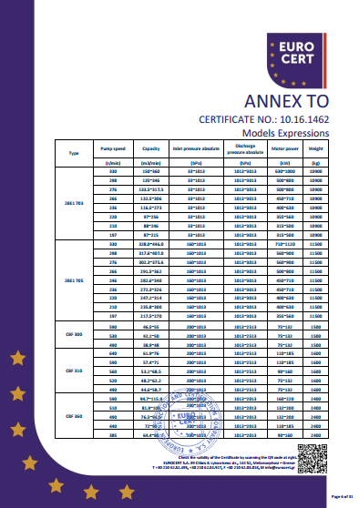 星空网页版·官方站在线登入-星空(中国)机组CE证书