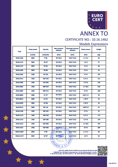 星空网页版·官方站在线登入-星空(中国)机组CE证书